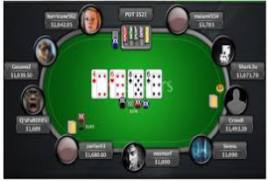 The Truth About poker site In 3 Minutes