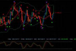 banc de binary vs top option