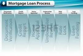 electronic signature loans no credit check